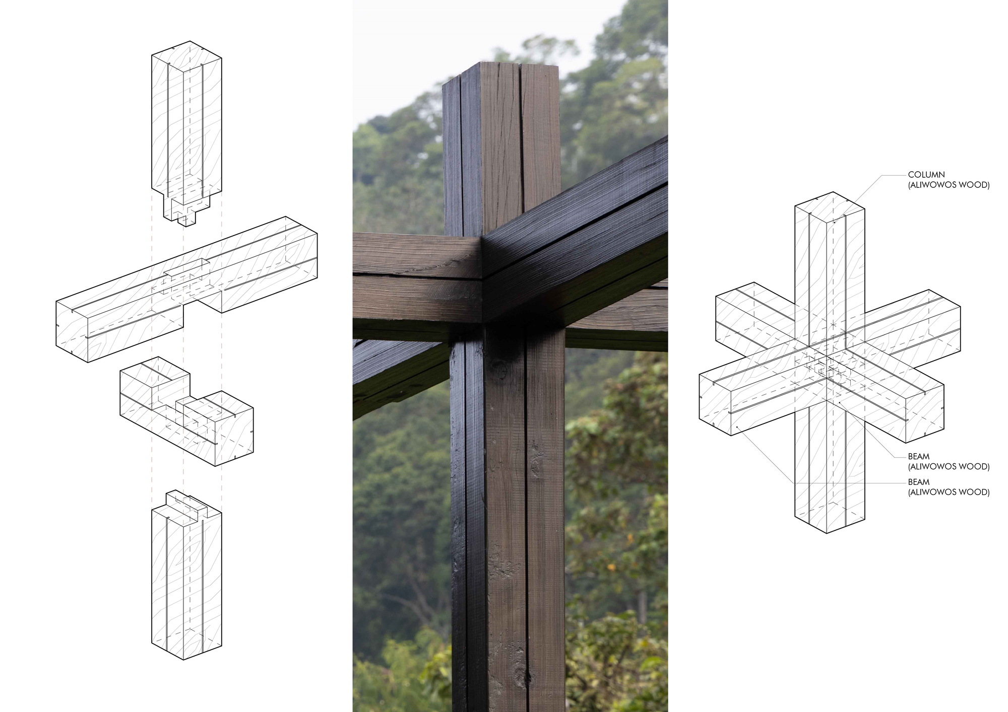 印尼 Kecamatan Megamendung  多功能建築、酒店建築、公共空間、景觀設計 K-Thengono Design Studio