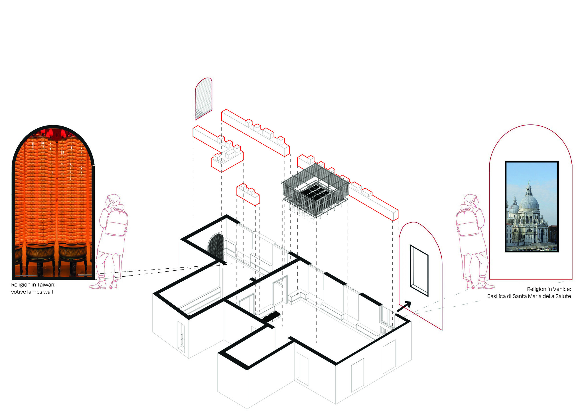 2025威尼斯建築雙年展台灣館：展場配置概念示意圖