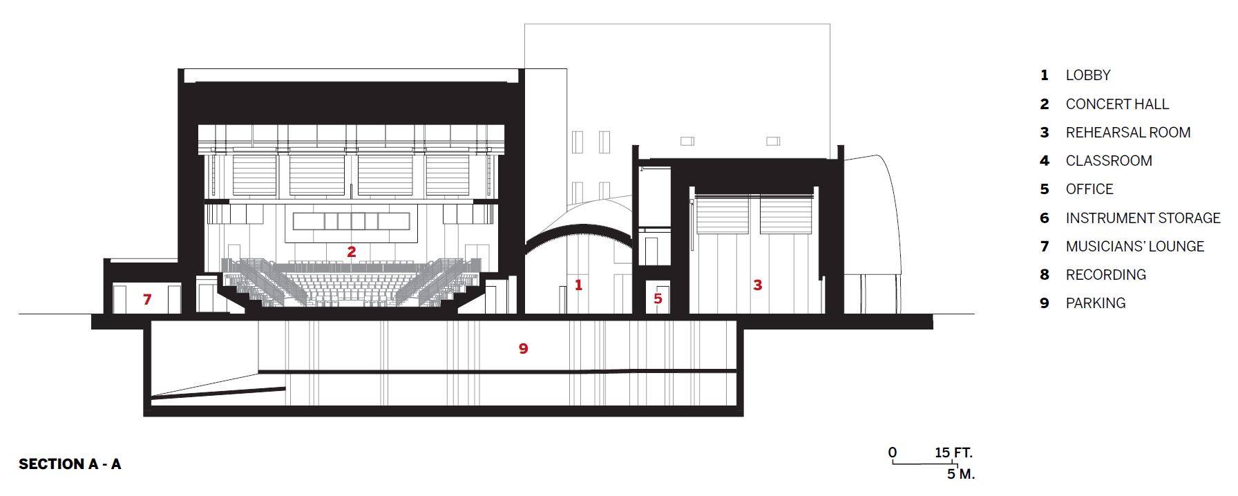 Edward and Joyce Linde Music Building. 剖面圖 Section