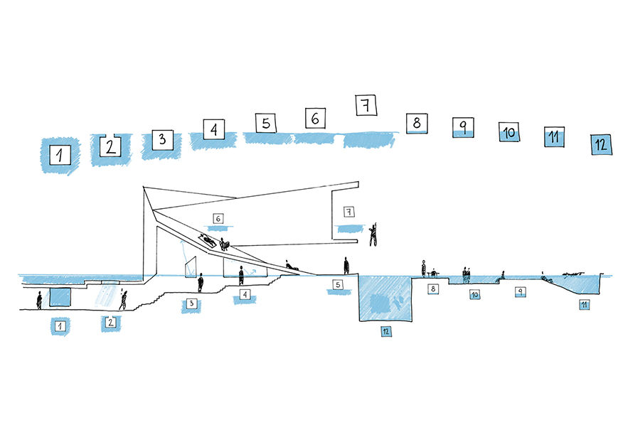 空間序列 Diagram：從抵達住宅、走過的空間、到游泳池，透過剖面圖看到人與水的關係