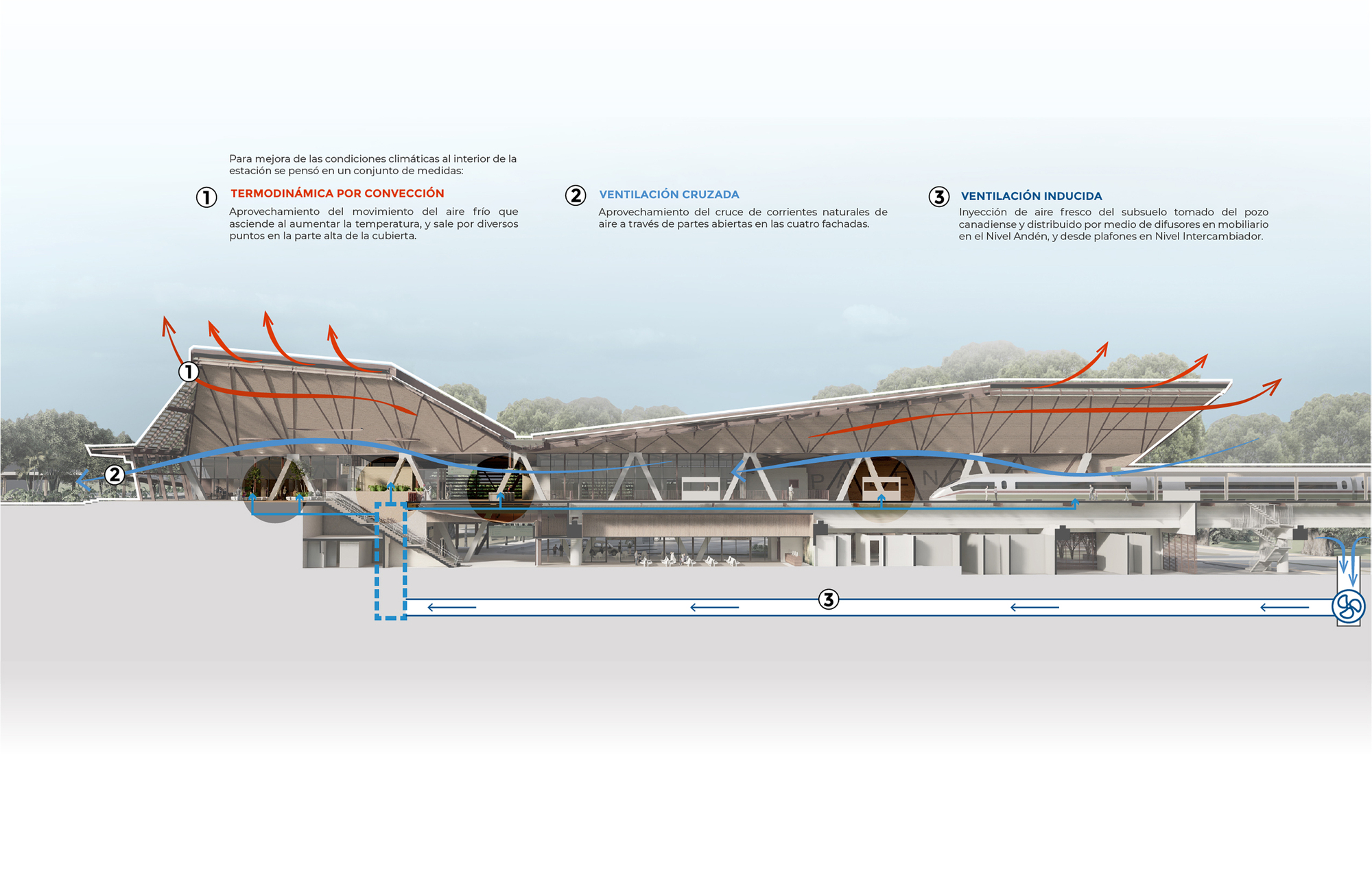 Palenque Station - Maya Train 墨西哥車站 Estación de Palenque DAFdf arquitectura Y urbanismo