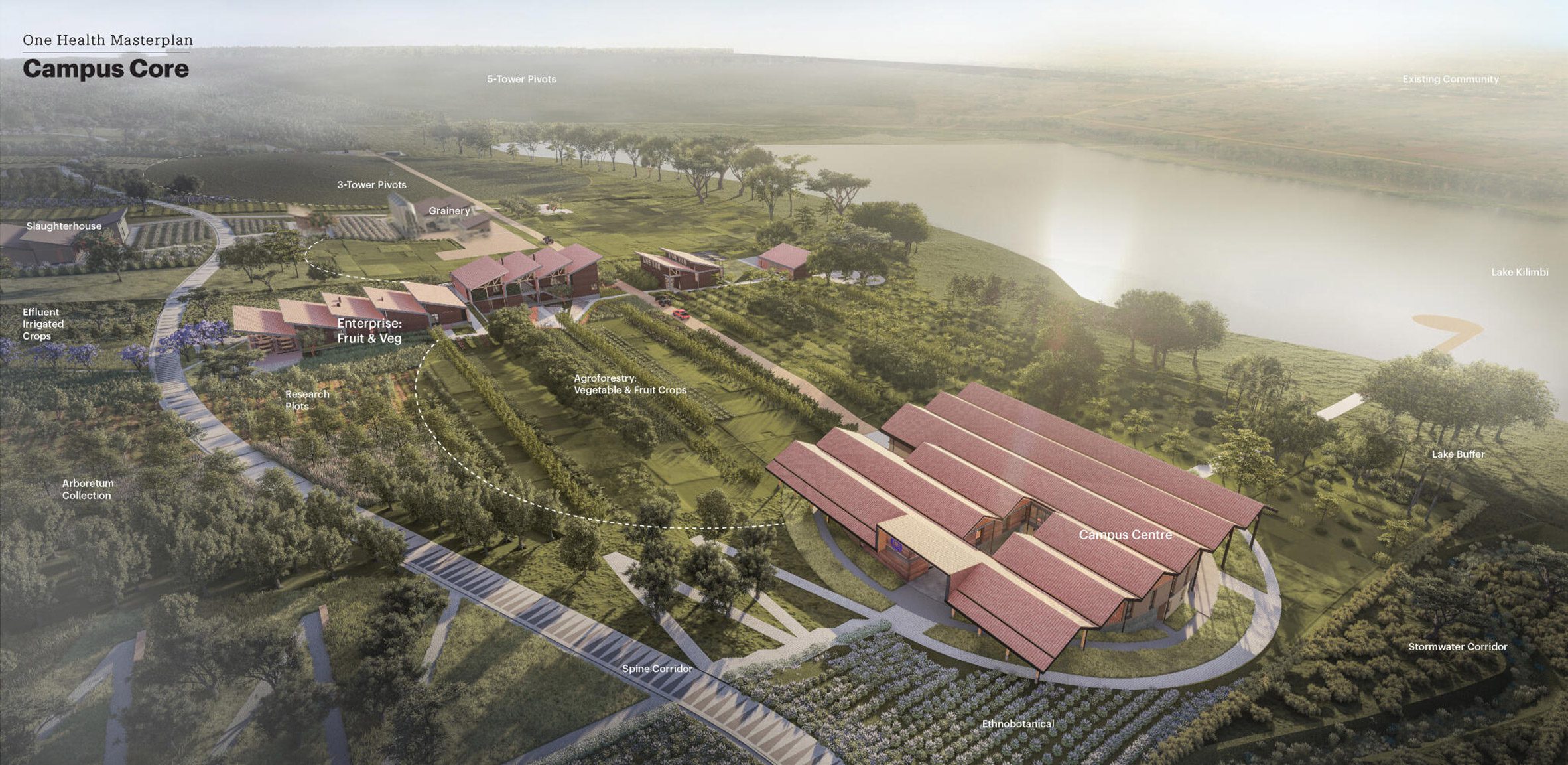 MASS Design Group 盧安達保育農業學院（Rwanda Institute for Conservation Agriculture, RICA） MASS Design Group 的設計願景是讓 RICA 成為氣候正效應的典範校園，目標在 2040 年前從大氣中移除的碳排放超過其產生量