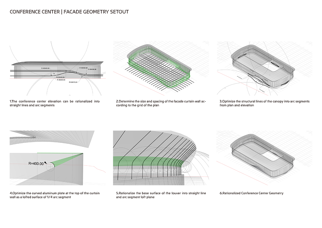 Zaha Hadid Architects 北京首都國際會展中心 Capital International Exhibition and Convention Centre 會議中心設計示意圖 