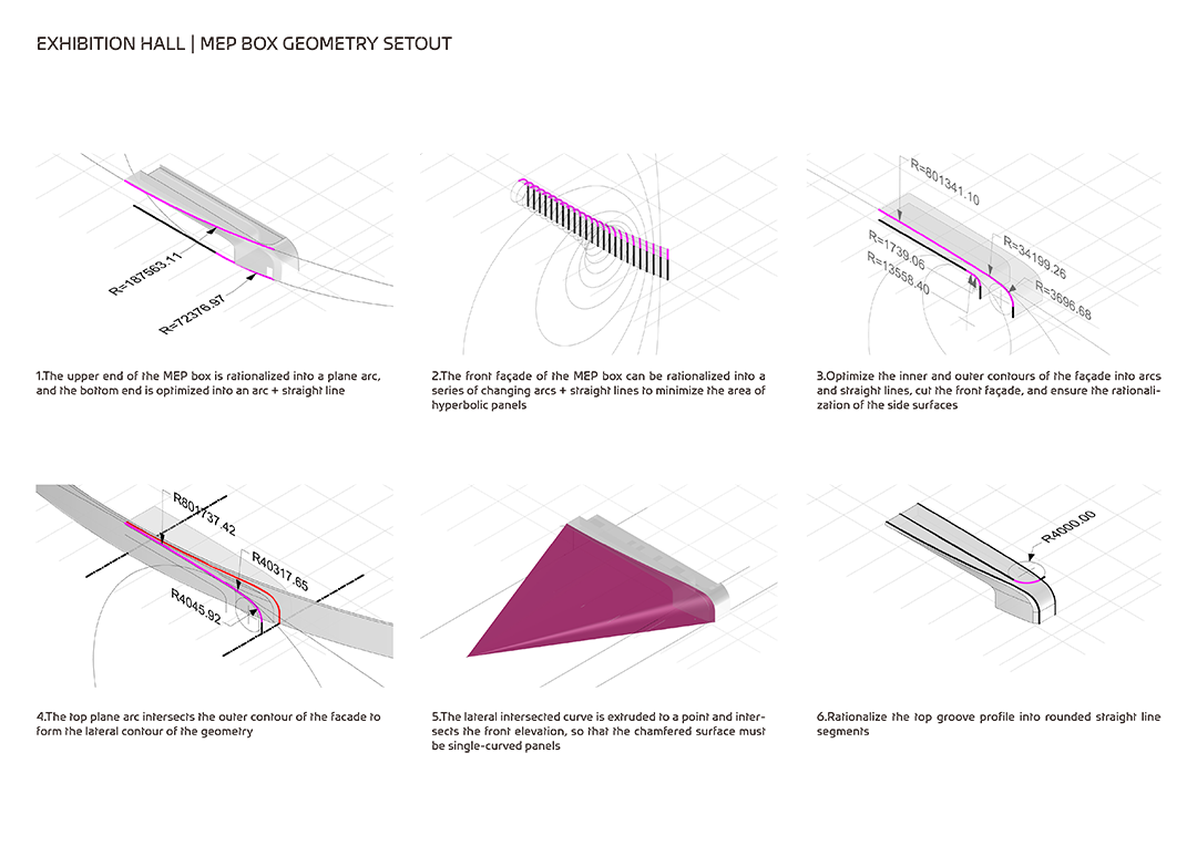 Zaha Hadid Architects 北京首都國際會展中心 Capital International Exhibition and Convention Centre