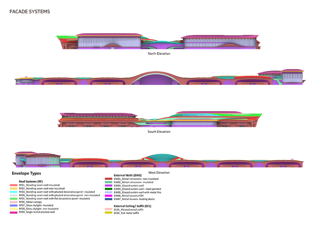 Zaha Hadid Architects 北京首都國際會展中心 Capital International Exhibition and Convention Centre 帷幕牆系統立面示意圖