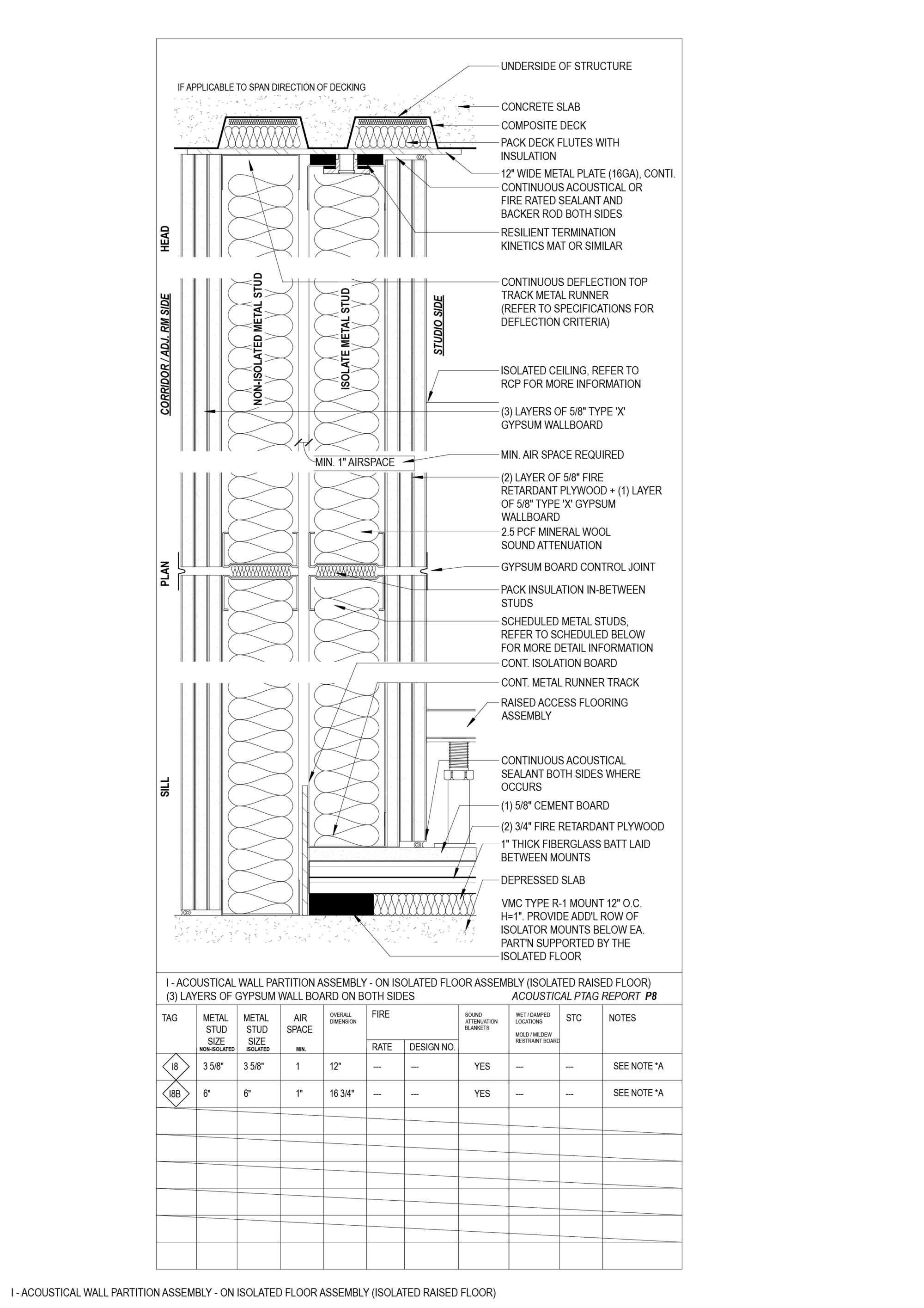 美國佛羅里達州 高爾夫球 PGA TOUR Studios，Foster + Partners