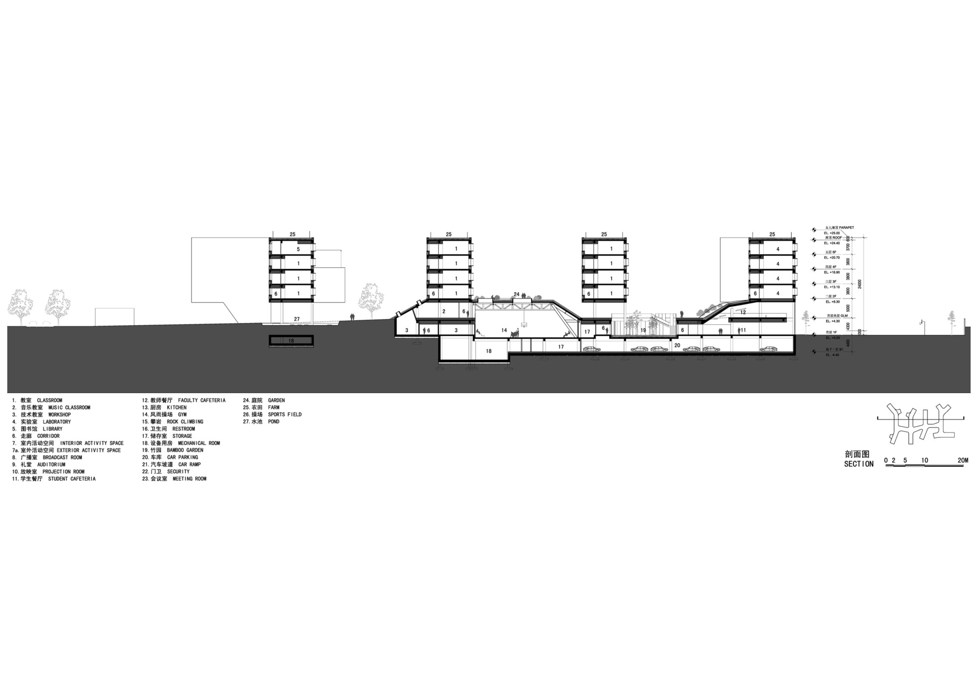 剖面圖 Section OPEN Architecture 建築事務所 北京四中房山校區 李虎、黃文菁