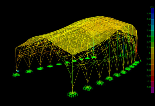 風力載重（Y方向）作用下已加設側撐的結構變形模型（變形數值單位：mm）。圖片來源：Bamboo Engineers／艾斯特班·莫拉萊斯（Esteban Morales）