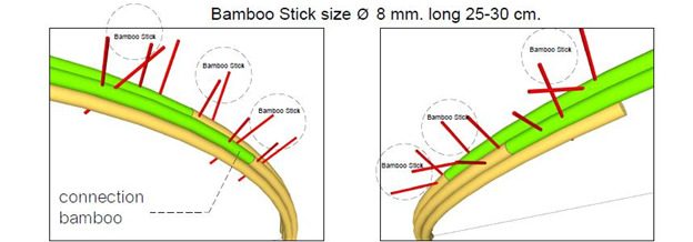 竹構件間的連接細節與拱形弦材。圖片來源：清邁生活建築師事務所（Chiangmai Life Architects）