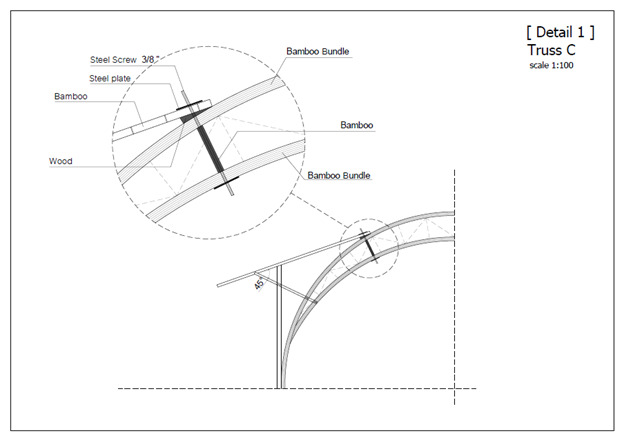 屋頂與桁架的連接細節。圖片來源：清邁生活建築師事務所（Chiangmai Life Architects）