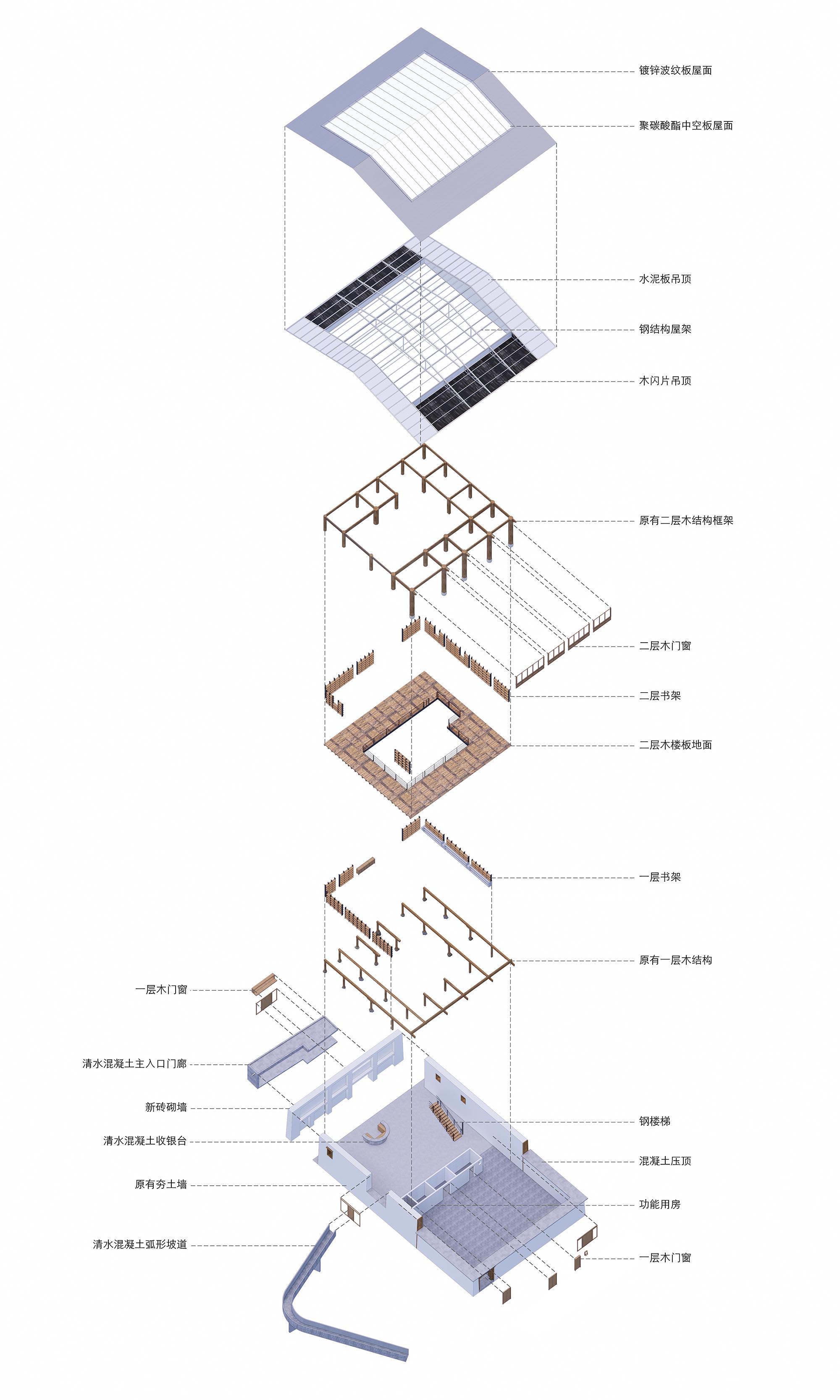 趙揚建築工作室 中國雲南省迪慶藏族自治區小中甸鎮吳公村 香格里拉先鋒書店