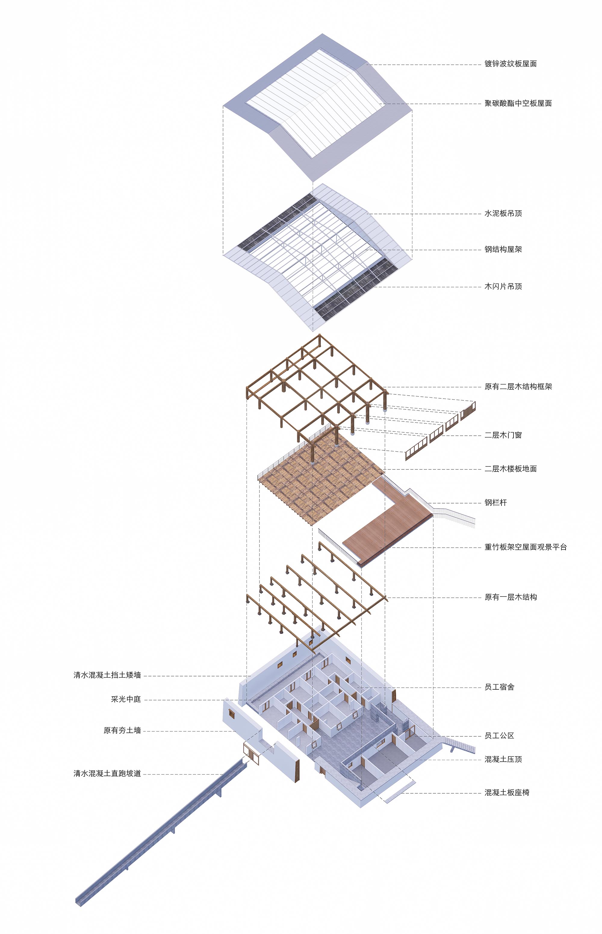 趙揚建築工作室 中國雲南省迪慶藏族自治區小中甸鎮吳公村 香格里拉先鋒書店
