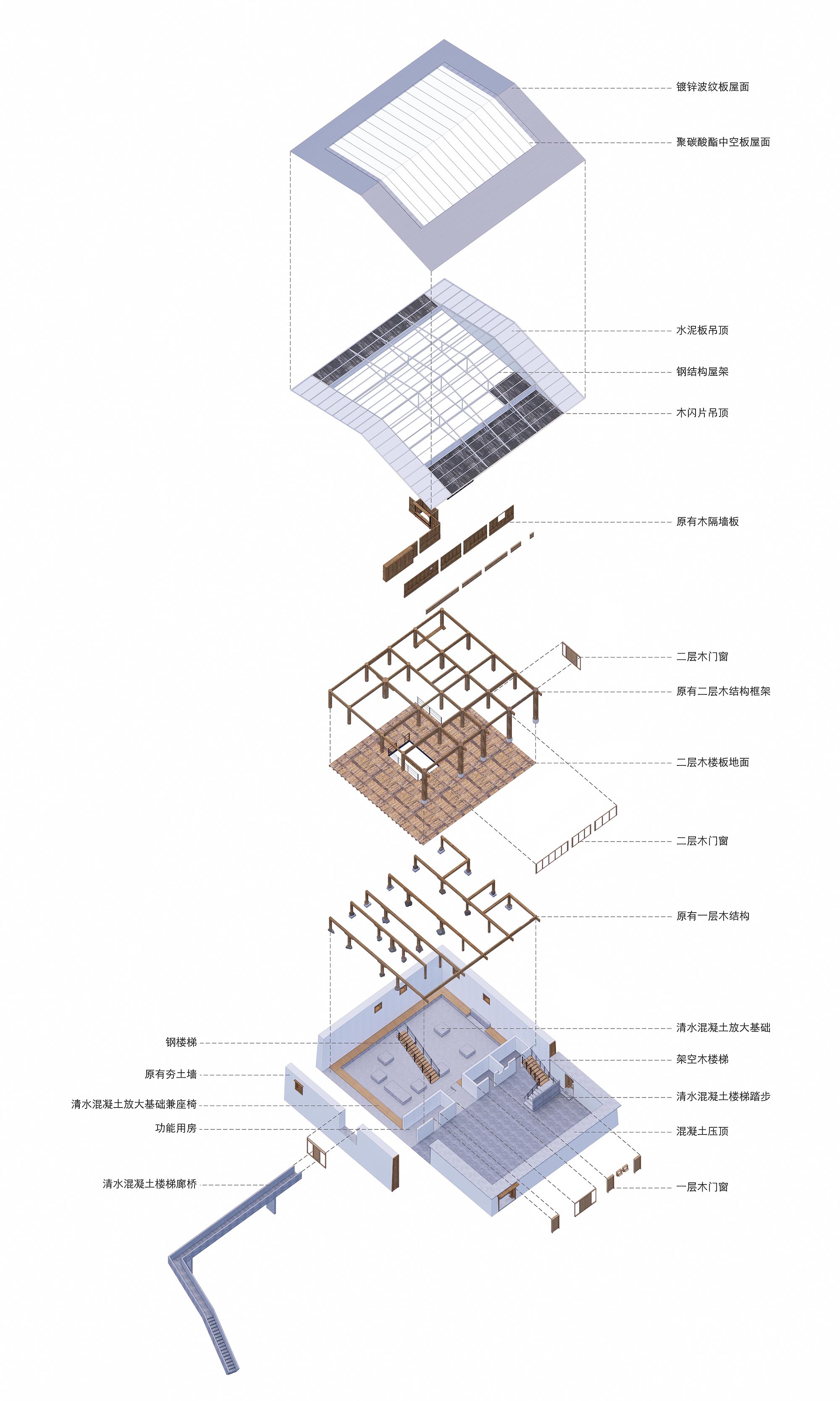 趙揚建築工作室 中國雲南省迪慶藏族自治區小中甸鎮吳公村 香格里拉先鋒書店