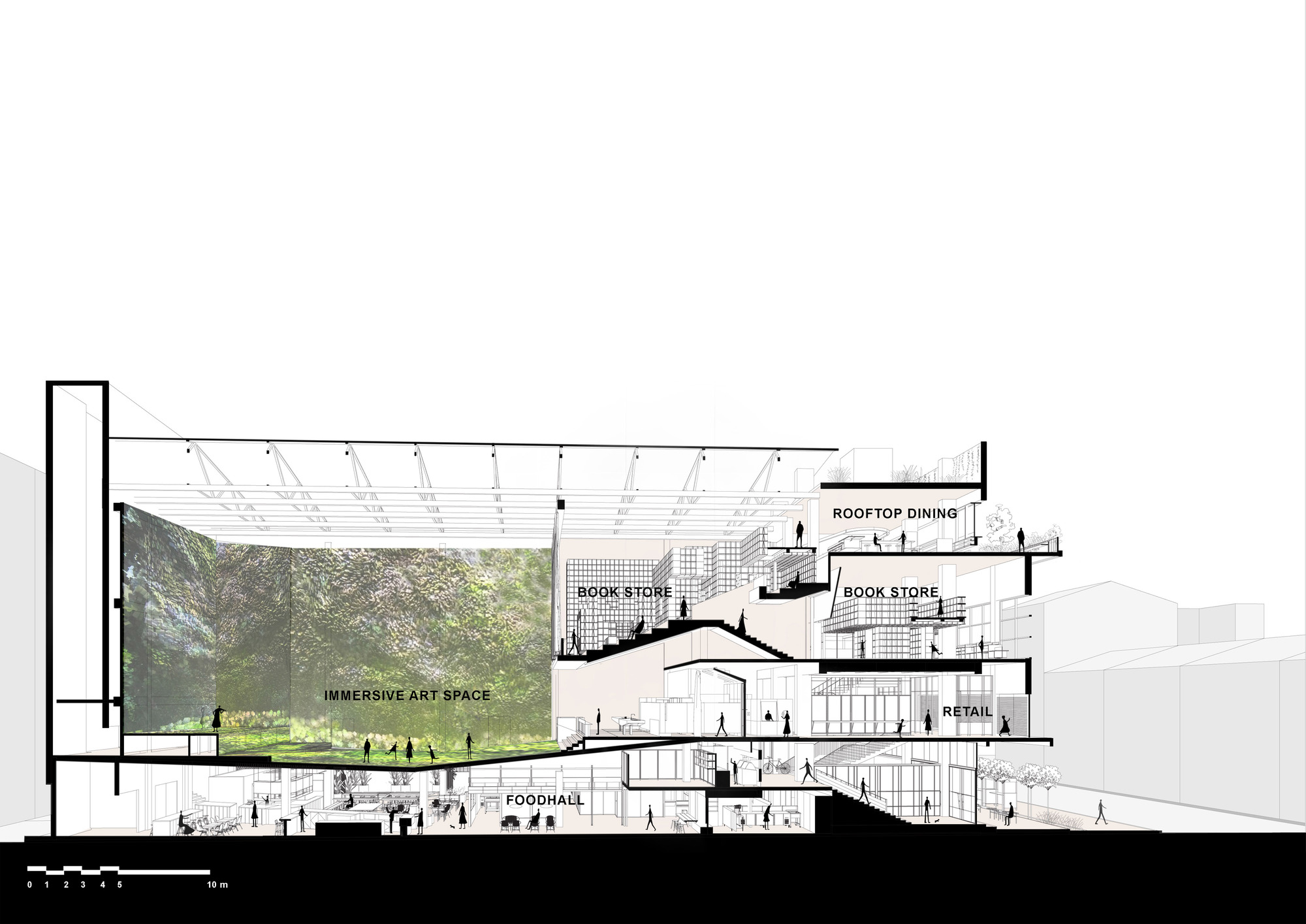 馬來西亞吉隆坡 Petaling Street REXKL Arts Space and Community Hub 