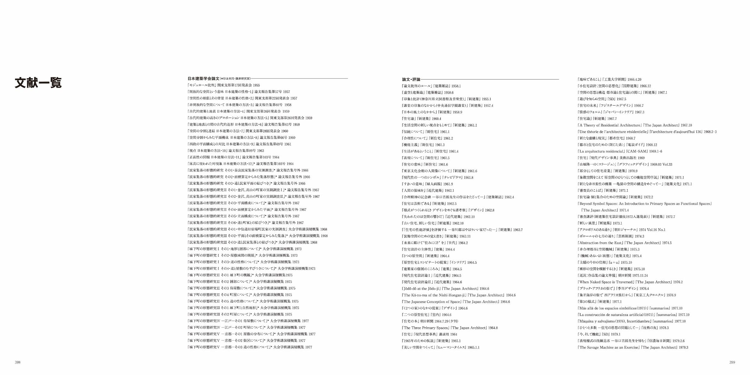 篠原一男 (Shinohara Kazuo) 百歲誕辰，TOTO 出版鉅獻復刻版作品集