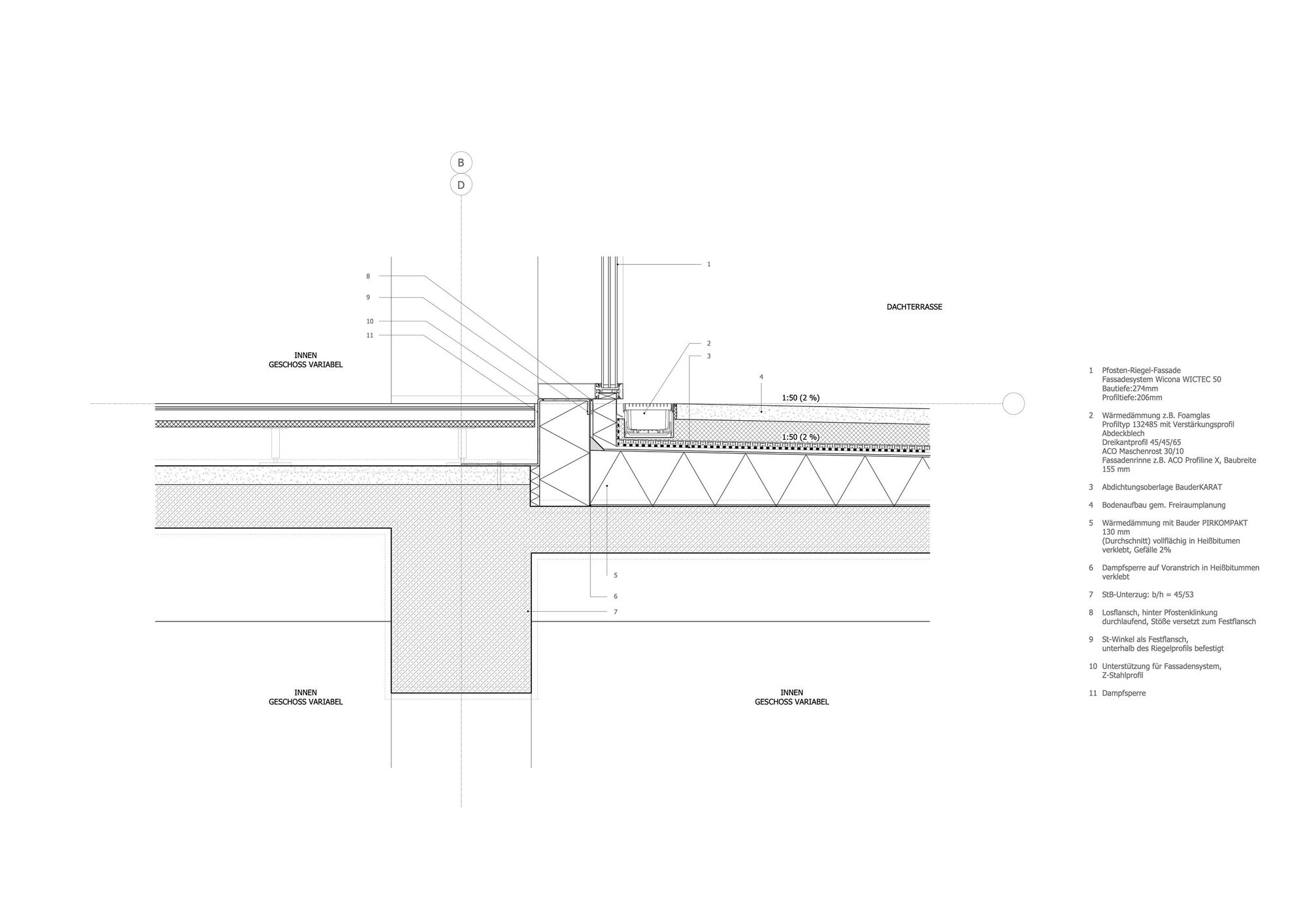 C.F. Møller 德國慕尼黑 辦公大樓  Werksviertel-Mitte Wacker Chemie AG