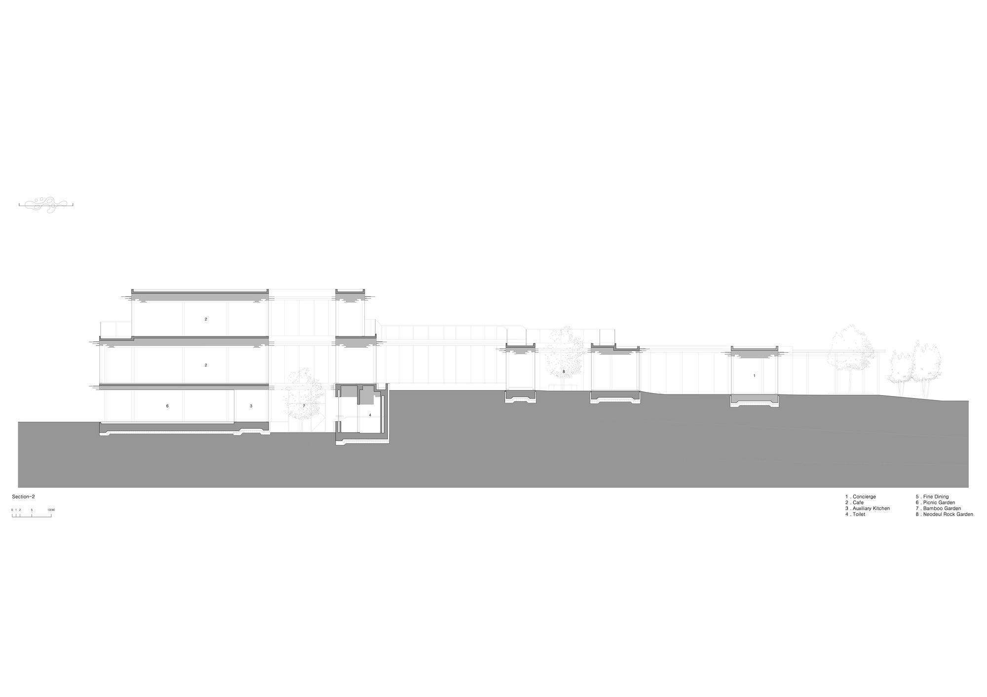 剖面圖 Section 韓國複合文化空間蔚山市蔚州郡「MIGIUI」Architect-K