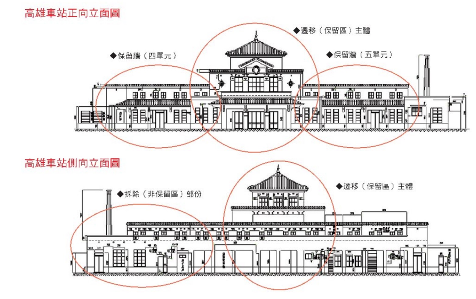 帝冠式車站遷移及保留範圍示意圖
資料來源: 交通部鐵路改建工程局,2005。