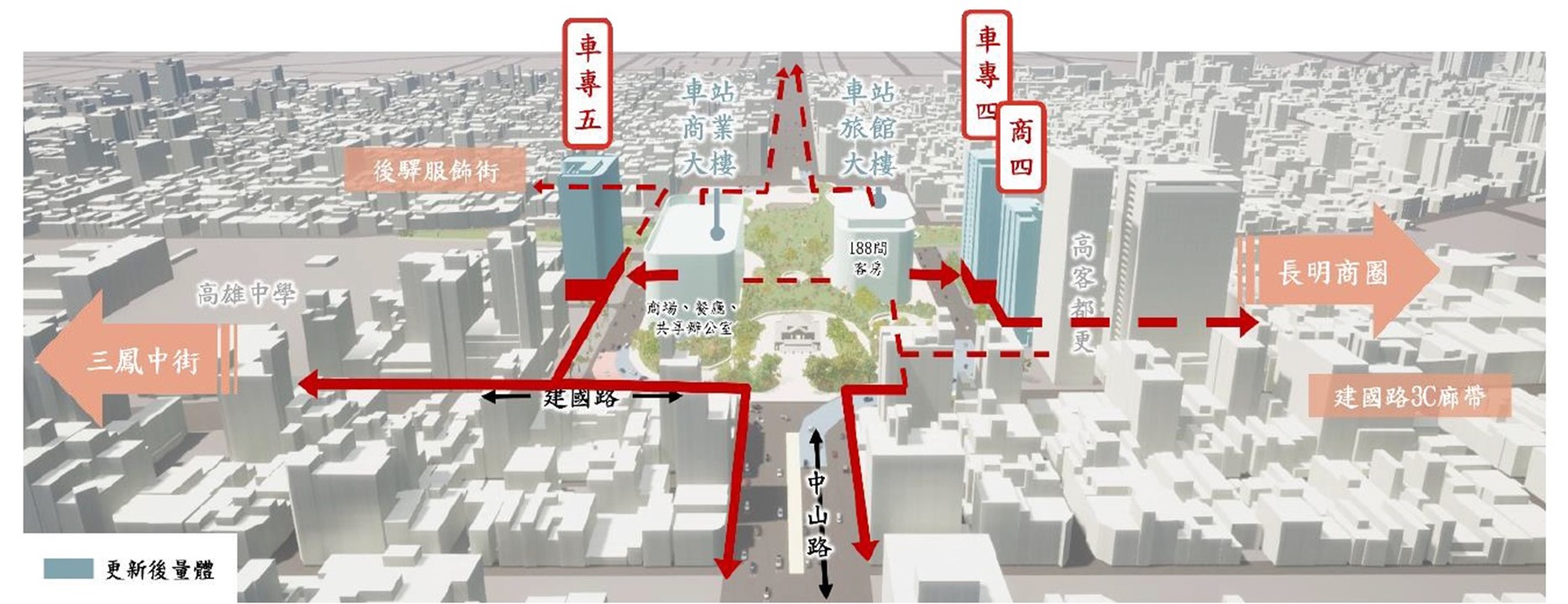 高雄車站更新發展定位示意圖

資料來源:高雄市政府，2024。