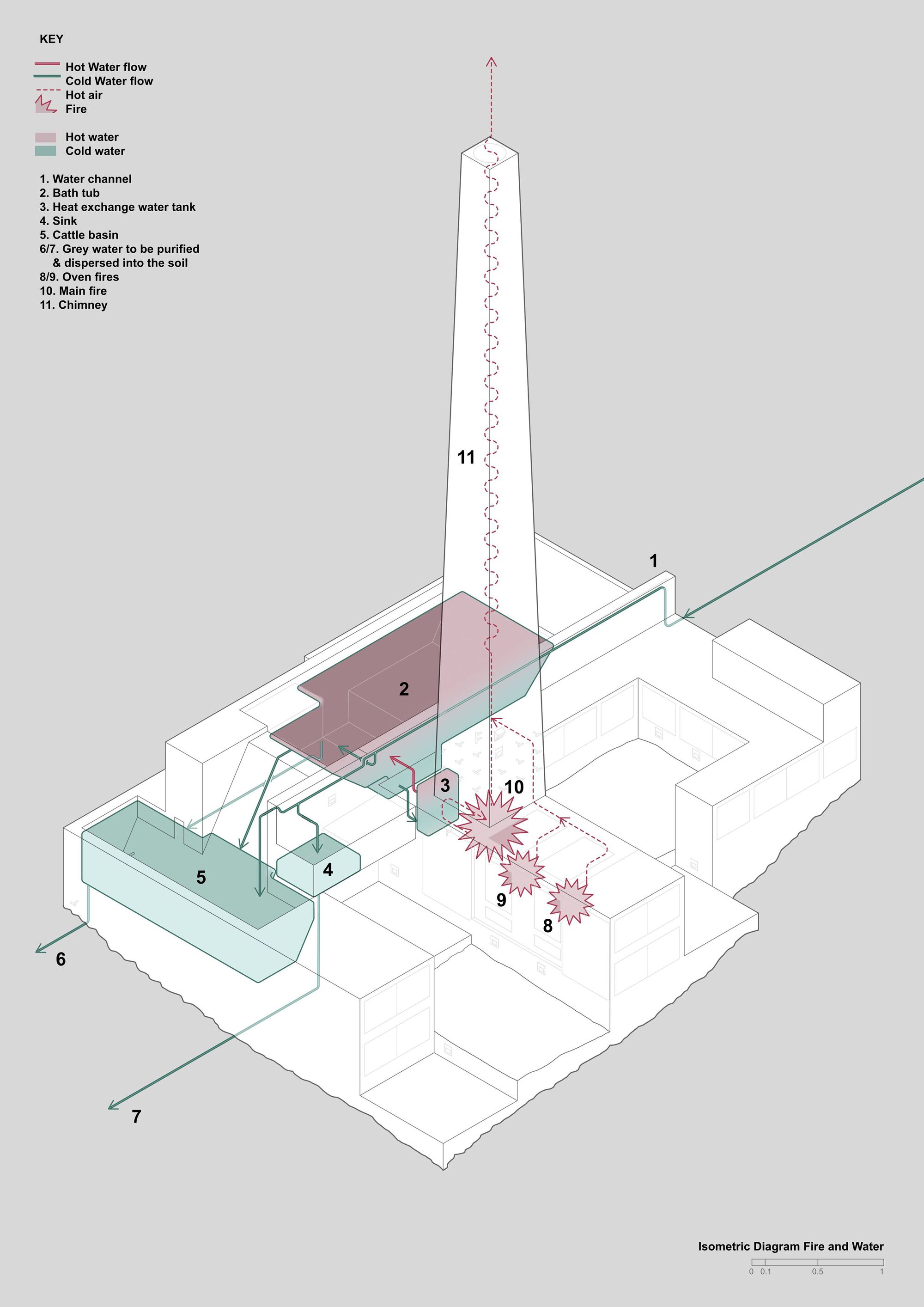 義大利西北方的卡羅切拉(Carroccera,Piedmont, Italy) Carroccera Collective)的義大利建築師 失落之室 (The Missing Room)