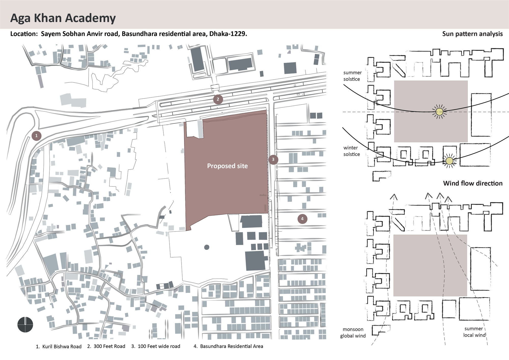 Shatotto、Feilden Clegg Bradley Studios 孟加拉達卡 (Dhaka Bangladesh) Aga Khan Academy