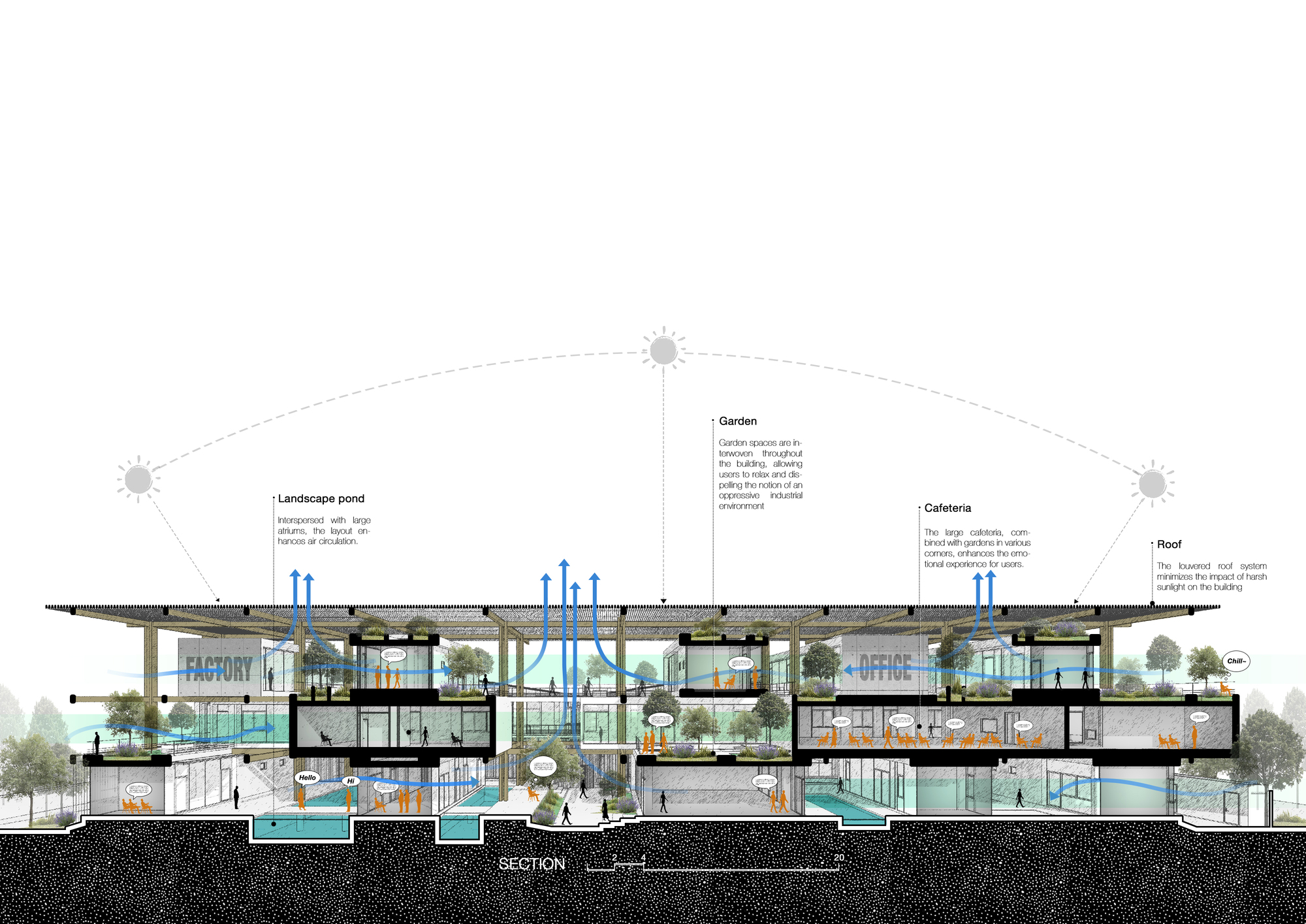 Textile Factory Office 紡織工廠辦公大樓 峴港 越南廠辦 Ho Khue Architects