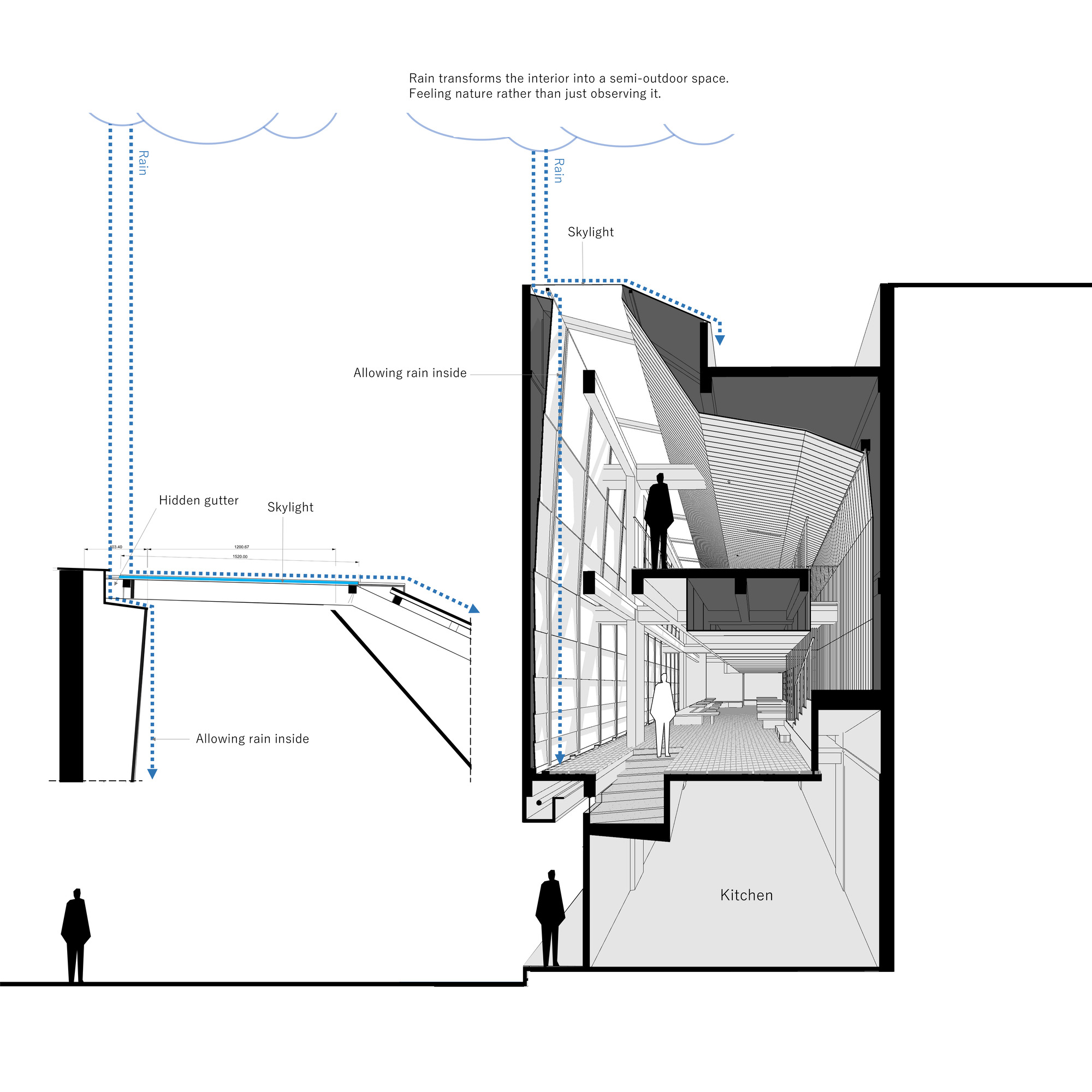 kousou 印尼甜點店 ITSUMO Dessert Shop 35 of 38