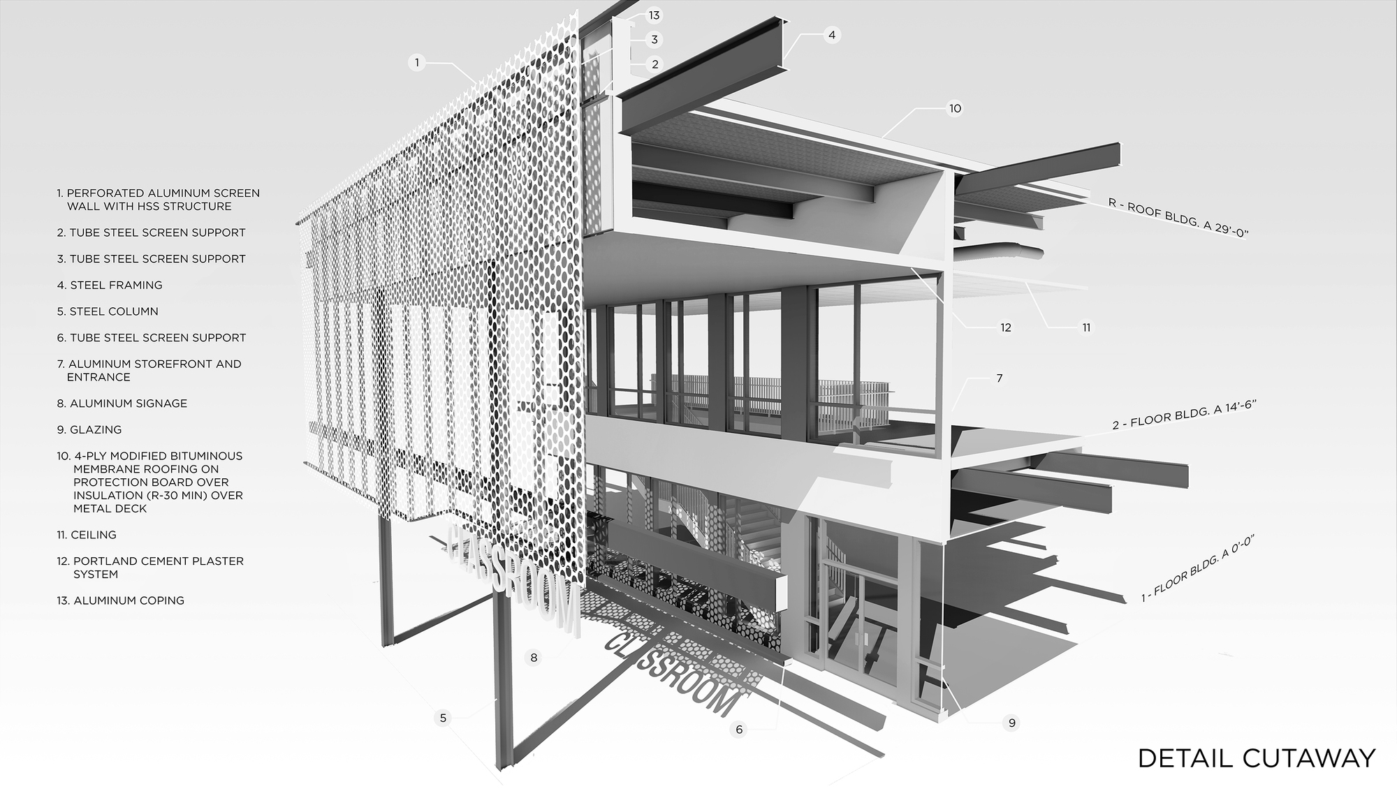 LPA 美國加州 Agnews K12 Campu 外牆細部剖面 Detail