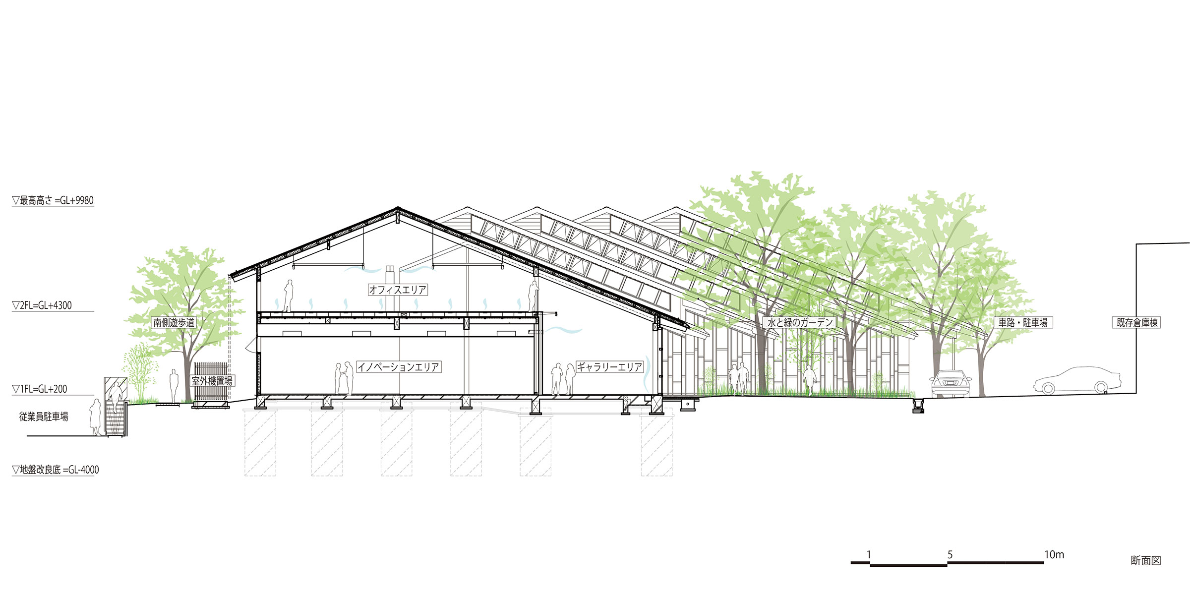 Haruna Beverage 佐藤尚巳 日本群馬県高崎市 ハルナイノベーションセンター 辦公室