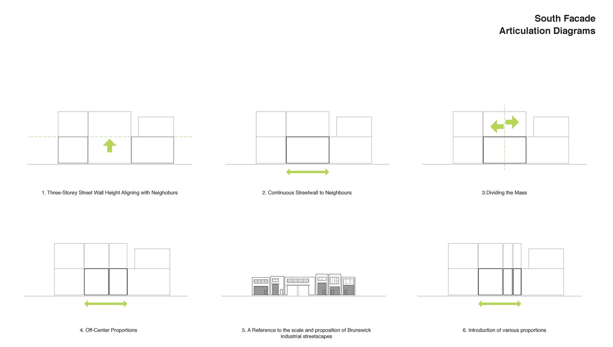 Austin Maynard Architects 澳洲集合住宅 Brunswick ParkLife 南向立面推演圖 Diagram：顯示建築表情的思考過程。設計始於對齊鄰房高度，建立和諧的街牆關係。接著，設計師將龐大的量體切分為數個垂直單元，並參考布朗斯維克（Brunswick）地區傳統工業街景的比例，導入非對稱的分割，形塑出富於變化且具在地脈絡的建築樣貌