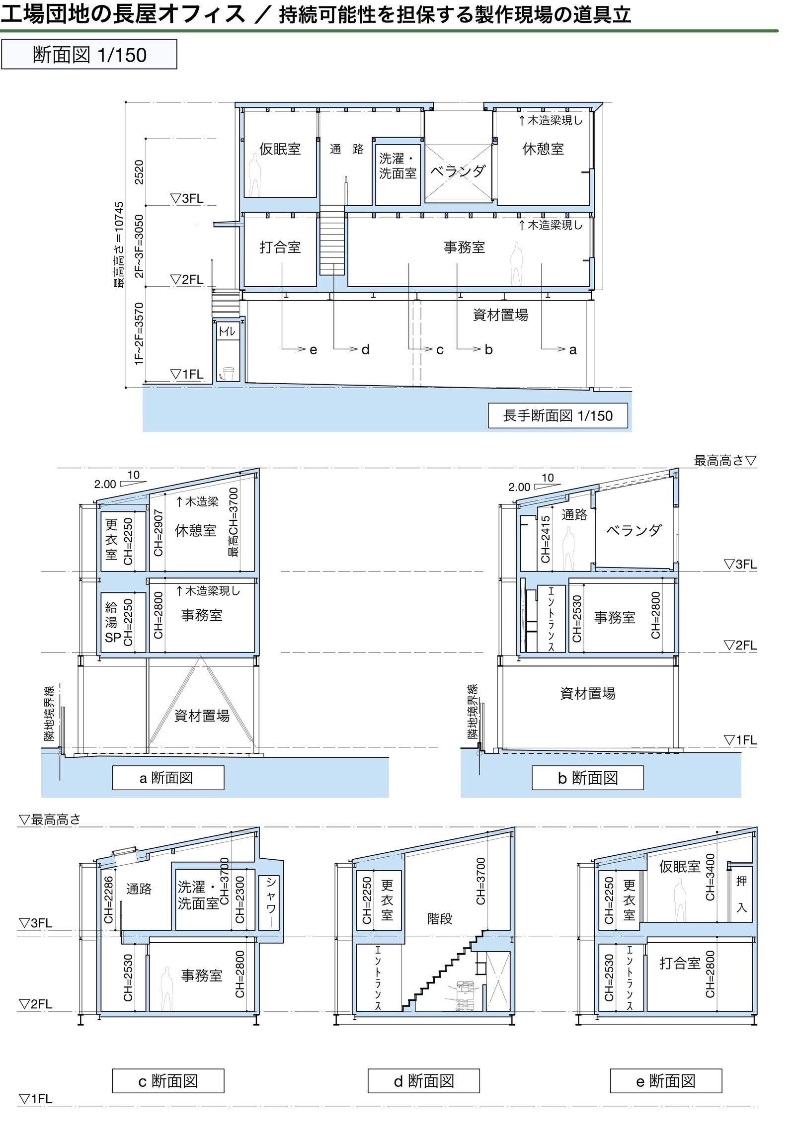 野口修 Sanmei 辦公室