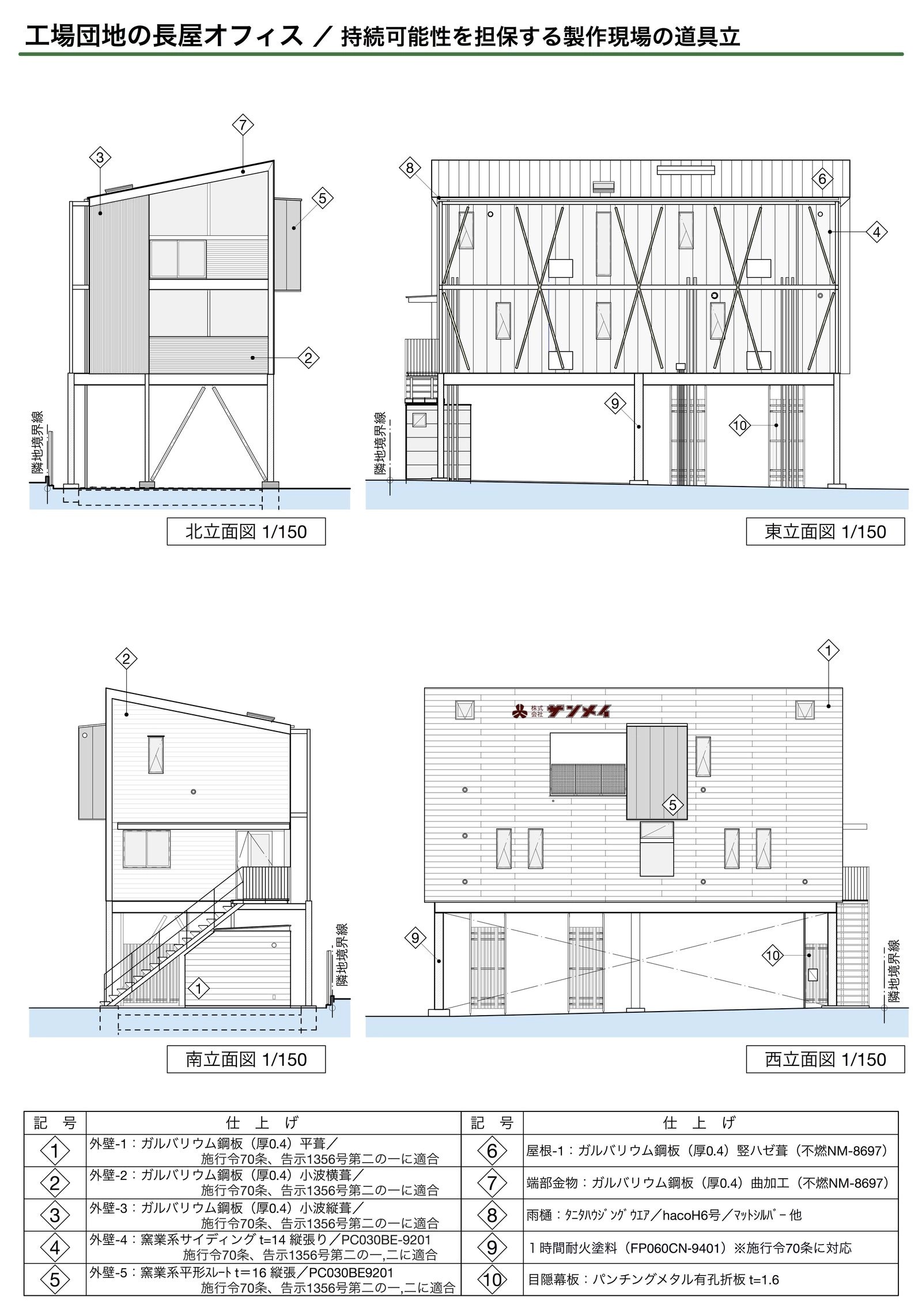野口修 Sanmei 辦公室 四向立面圖：顯示對應不同機能與座向的設計策略。面向道路的北向立面，以一處深邃的內凹陽台作為視覺焦點，大方地向外展示溫潤的木質內裝；東側立面則大膽地將紅色鋼骨結構外掛，形成一道整合管線與空調的維修足場，是「道具立」精神的具象化。相較之下，南、西兩側則顯得內斂封閉，以較少開口確保內部隱私。圖面詳列的鍍鋁鋅鋼板、窯業系壁板等標準化工業建材，產品型號說明此案的構成邏輯：一座由通用零件組裝而成、易於維護的精密機械，將永續性建立在材料的通用性與使用者自主修繕的可能性之上