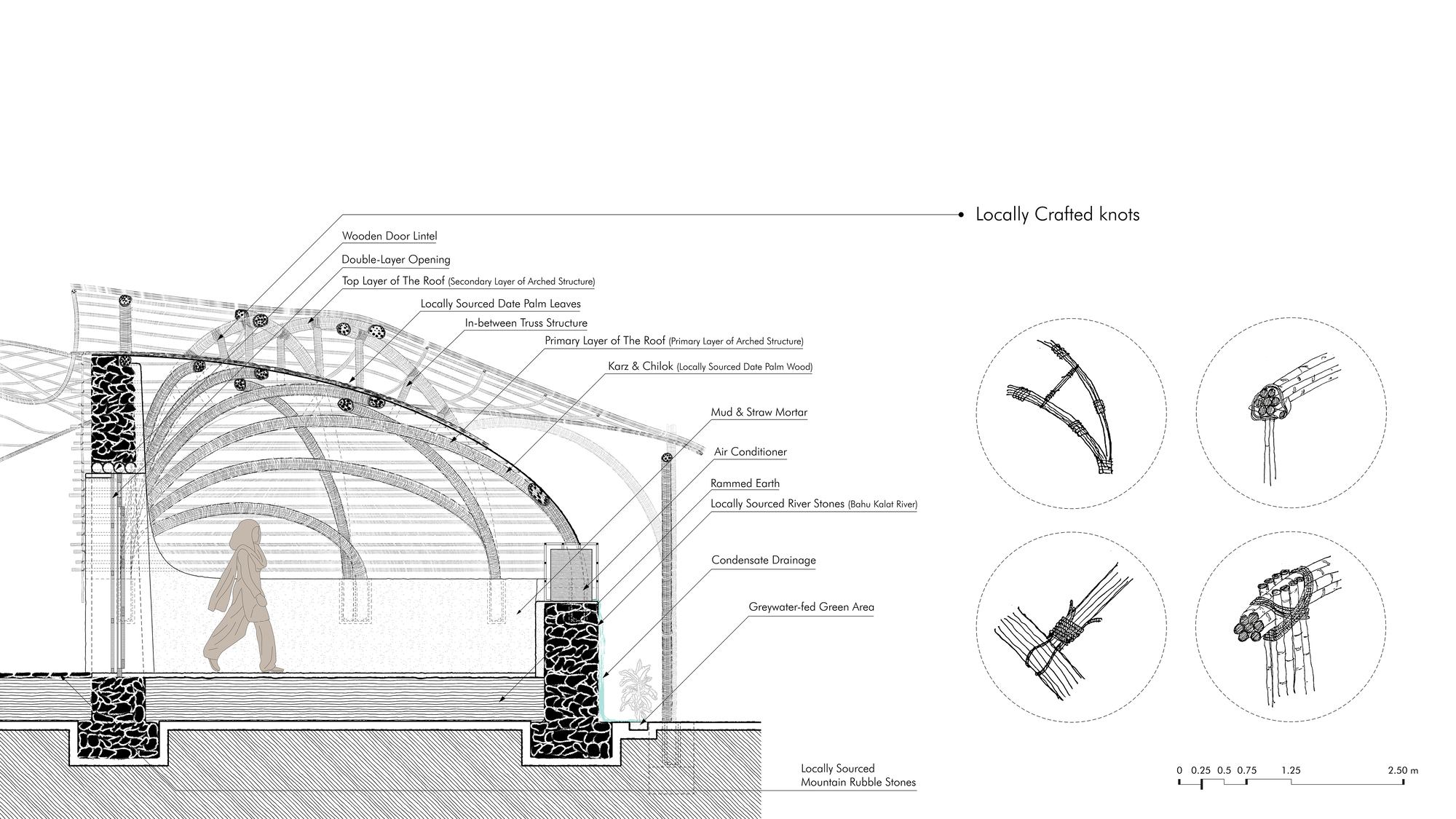 Iran Nedarag Guesthouse 伊朗客棧 NextOffice–Alireza Taghaboni