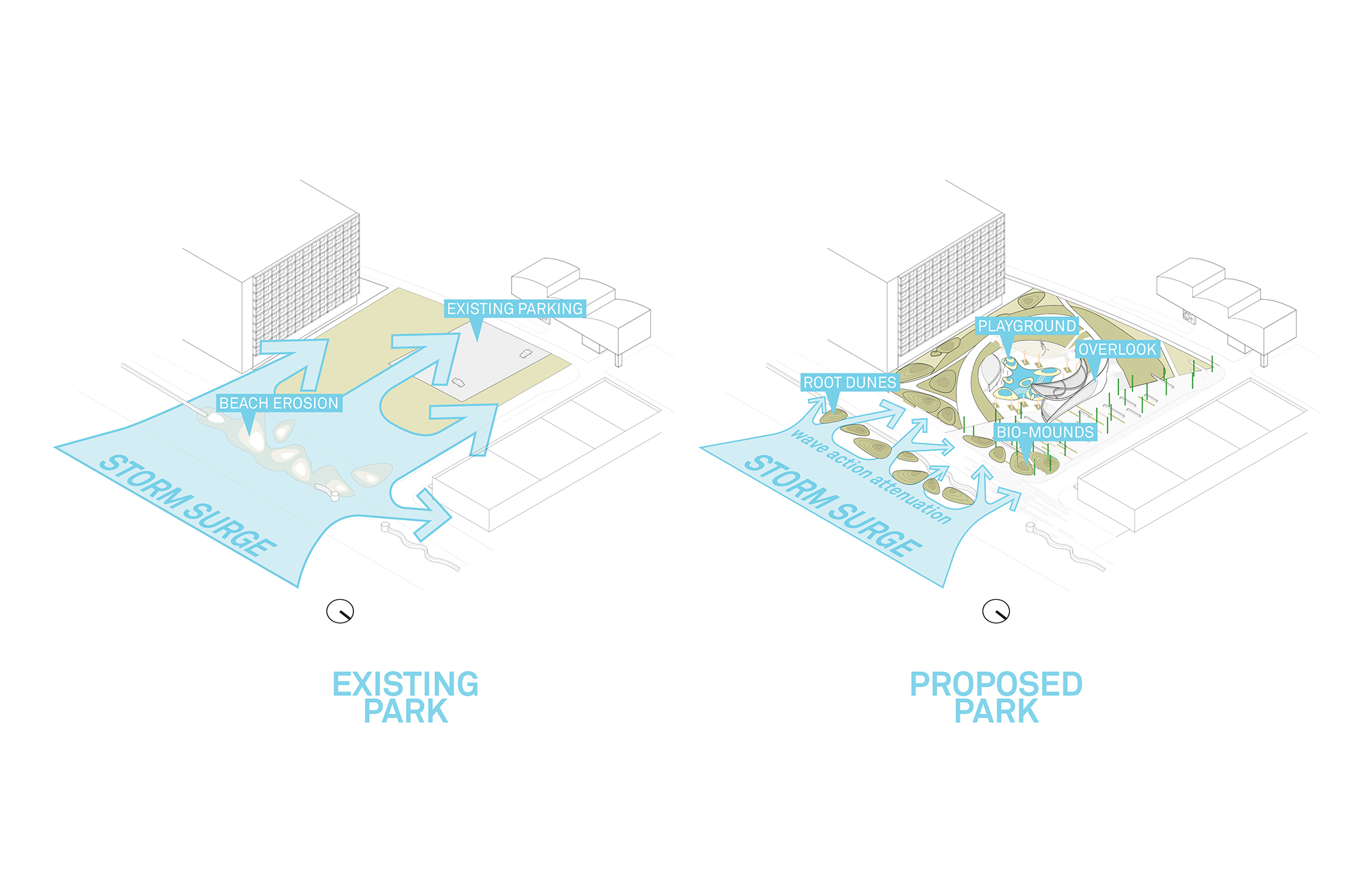 Brooks + Scarpa DC Alexander Park 公園