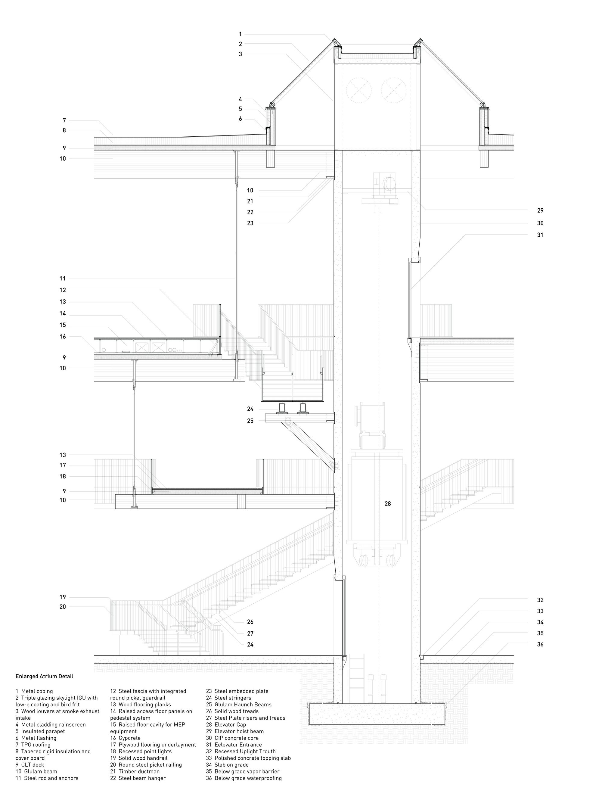剖面細部圖 Detailed Section