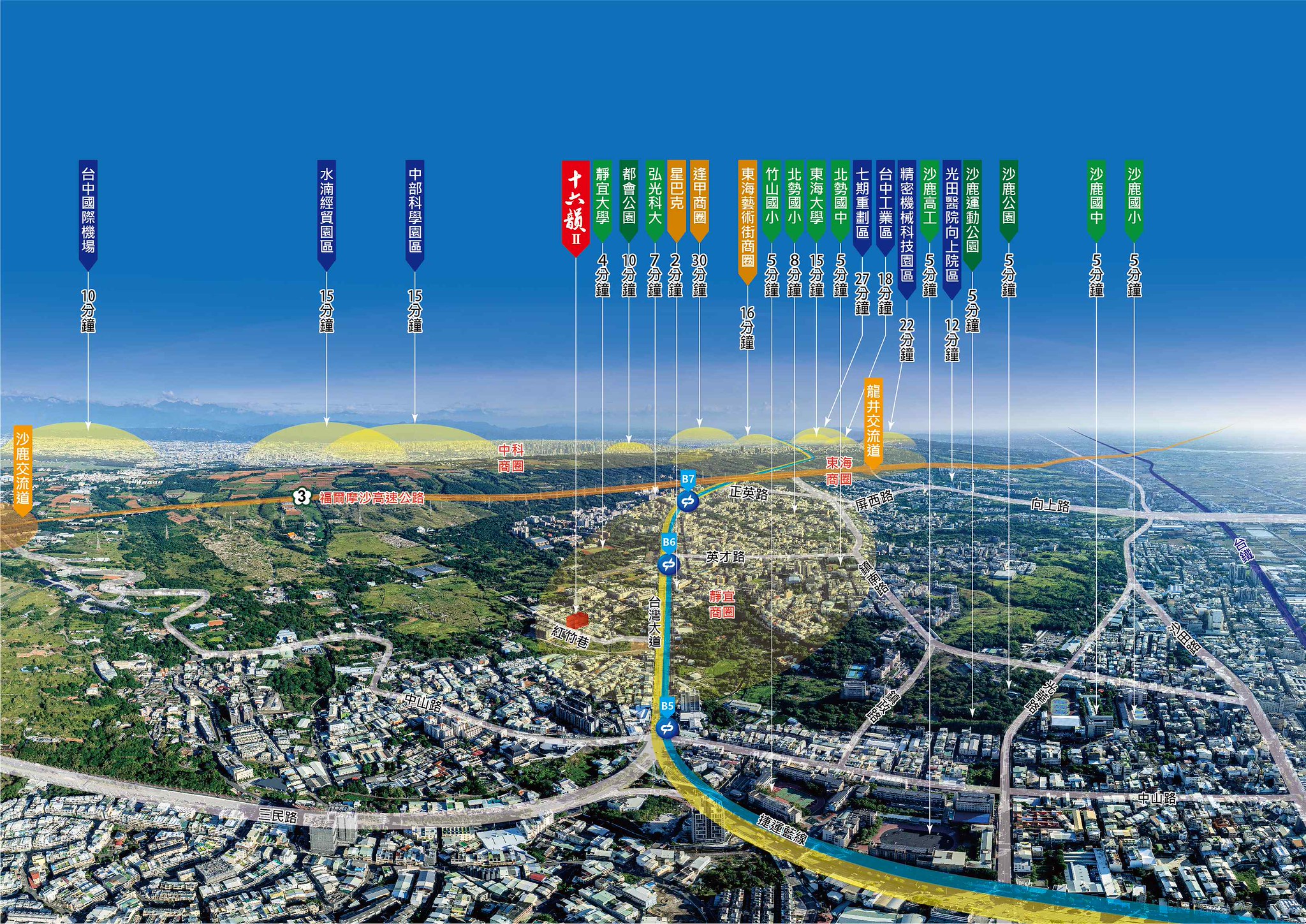 「大樁十六韻Ⅱ」延續職人精工態度，採封閉式社區規劃確保隱私與安全，面寬5.2米的舒適比例與現代風格外觀，在產業紅利匯聚的沙鹿區，為換屋族群提供最具保值性的資產配置選擇