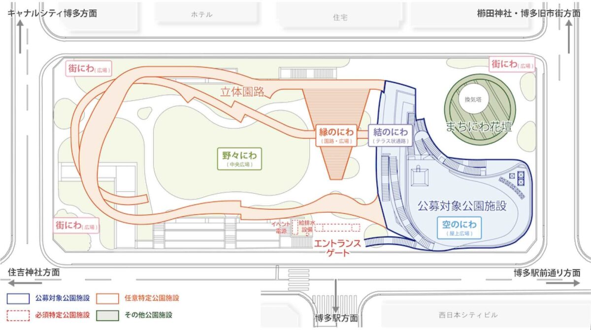 明治公園 園區地圖